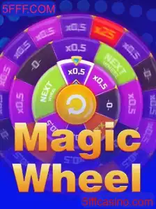 Descubra o Fascinante Mundo de MagicWheel: Um Jogo Inovador da 5FFF.COM